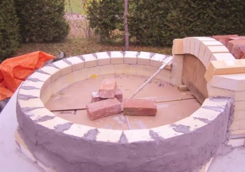 Что лучше тандыр или помпейская печь. Помпейская печь - тандыр по-итальянски