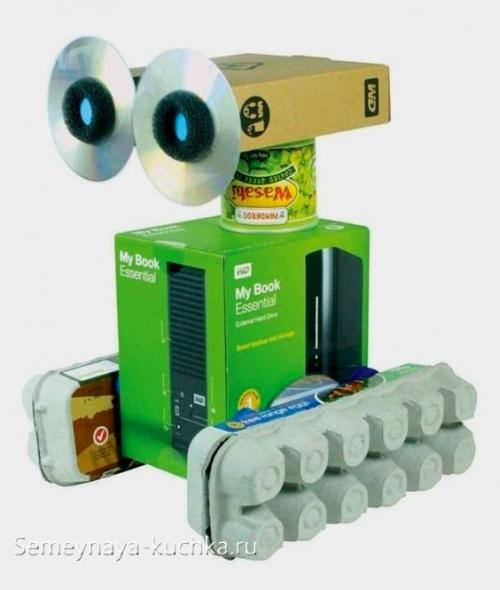 Поделки для мальчиков 7-8 лет. РОБОТЫ.