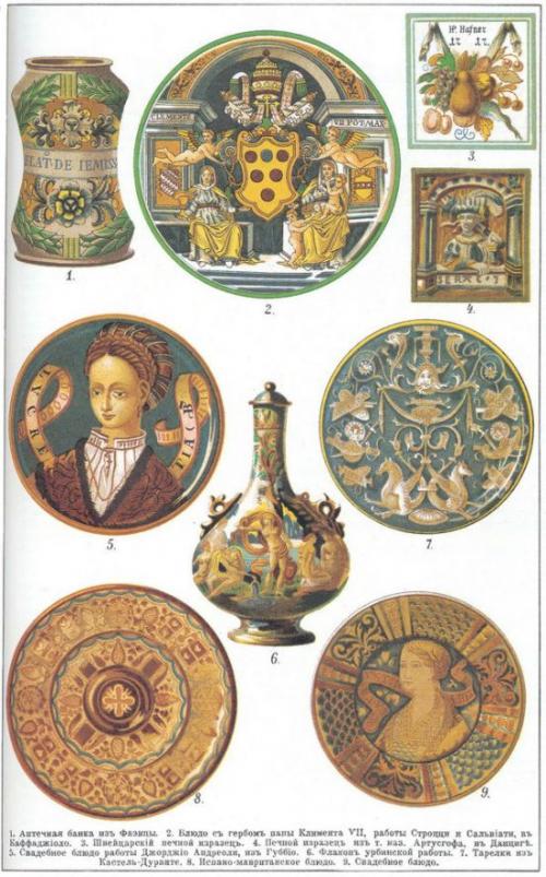 Майолика в интерьере – забытое прекрасное искусство