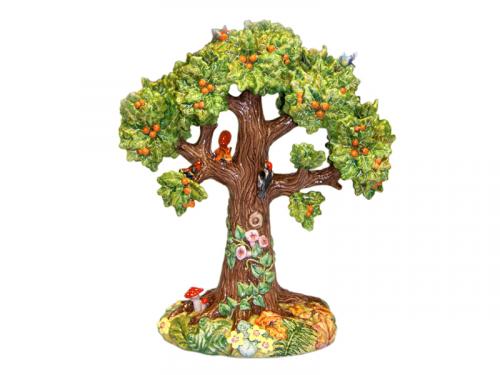 Майолика технология изготовления. Секреты создания шедевров из майолики