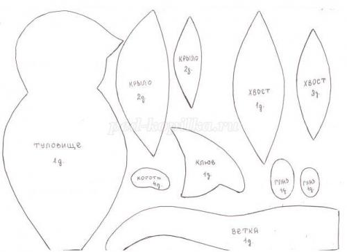 Поделка попугай своими руками. Игрушки для попугаев своими руками 55 Поделка попугай своими руками. Игрушки для попугаев своими руками 55