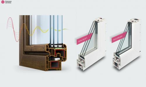 Окна для первого этажа защита. Как защитить окна на первом этаже от шума, пыли, взлома и посторонних взглядов?