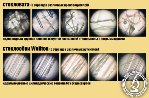 Стеклообои под покраску плюсы и минусы. Достоинства и недостатки стекловолоконных обоев 03 Стеклообои под покраску плюсы и минусы. Достоинства и недостатки стекловолоконных обоев 03