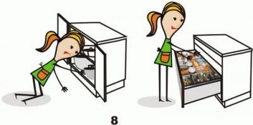 Планировка кухонных шкафов. Как спланировать кухню идеально: планировки кухни от 3м2 (+14 разных планировок с примерами!)