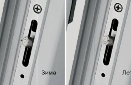 Почему пвх окна потеют. Сильно потеют пластиковые окна причины 06