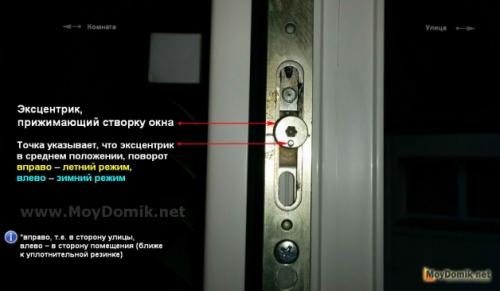 Почему пвх окна потеют. Сильно потеют пластиковые окна причины 02