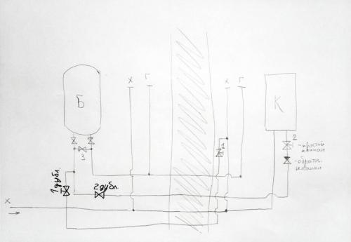 Как включить горячую воду в котле. Горячее водоснабжение с использованием газового котла в паре с бойлером.