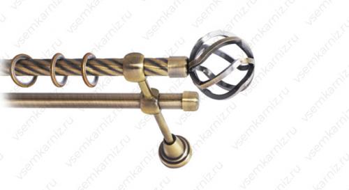 Как правильно выбрать длину карниза. Как правильно измерить длину карниза?