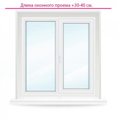 Как правильно выбрать длину карниза. Как правильно измерить длину карниза?