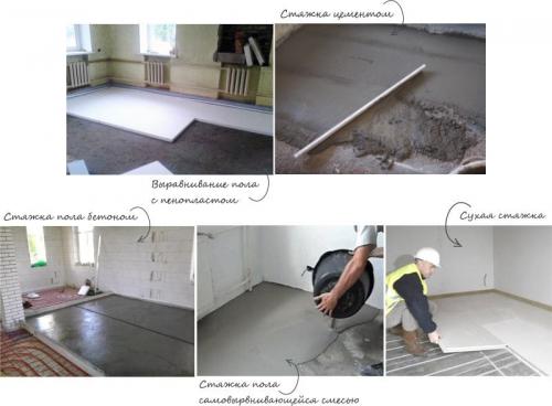 Последовательность ремонта кухни. Определяем последовательность и начинаем ремонт