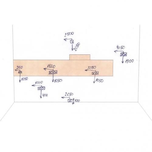 Расположение розеток на угловой кухне. Простыми словами о розетках на кухне: где и как я их размещаю (от эксперта по кухням)