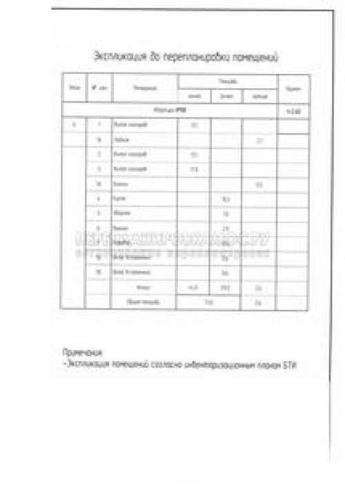 Можно ли балкон объединить с кухней. Перепланировка 04