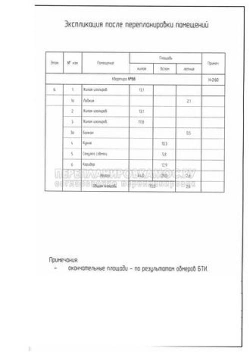 Можно ли балкон объединить с кухней. Перепланировка 07