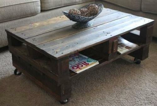 Пол в стиле лофт своими руками. Декор в стиле лофт своими руками