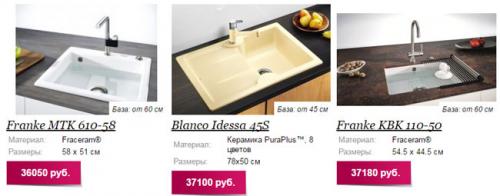 Керамическая мойка для кухни. Керамическая раковина для кухни