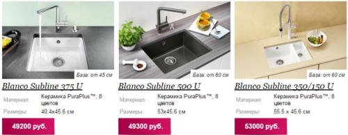 Керамическая мойка для кухни. Керамическая раковина для кухни