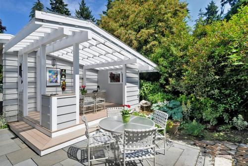 Идеи для двора частного дома своими руками. Красивый двор — модная тенденция или необходимость