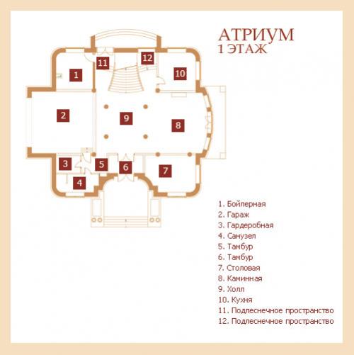 Загородный дом Анастасии волочковой. Анастасия Волочкова купила особняк в Подмосковье стоимостью 3 000 000 долларов
