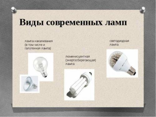 Светодиодные лампы теплый желтый свет. Cветодиодные лампы: теплый свет или холодный, чем отличаются