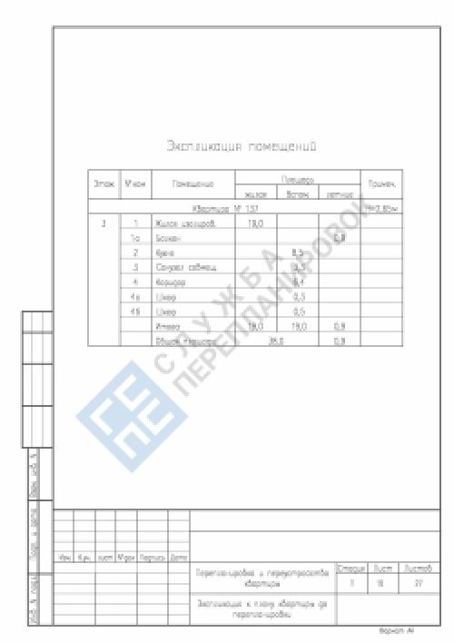 Как объединить кухню и гостиную. 5 фатальных ошибок при объединении кухни с гостиной 12 Как объединить кухню и гостиную. 5 фатальных ошибок при объединении кухни с гостиной 12