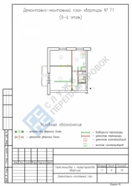 Как объединить кухню и гостиную. 5 фатальных ошибок при объединении кухни с гостиной 20 Как объединить кухню и гостиную. 5 фатальных ошибок при объединении кухни с гостиной 20