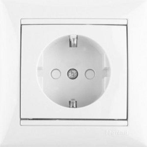 Дизайн розеток и выключателей. №4. Виды розеток