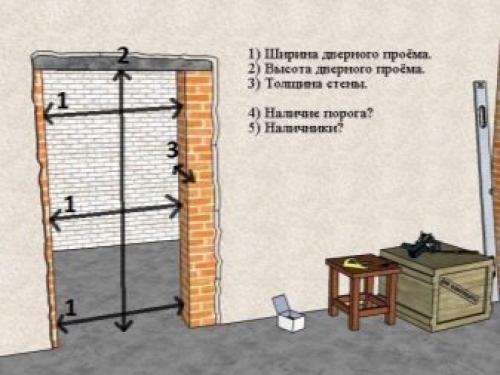 Какая входная дверь лучше для частного дома. Конструкция входной двери 06