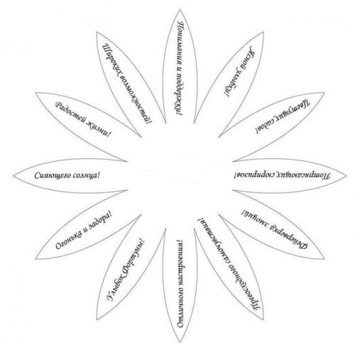 Поделка своими руками маме. Красивые поделки ко Дню Матери 2019 в детском саду и начальной школе (поэтапные инструкции с шаблонами)