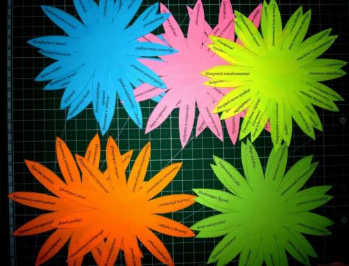 Поделка своими руками маме. Красивые поделки ко Дню Матери 2019 в детском саду и начальной школе (поэтапные инструкции с шаблонами)