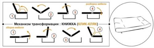 Кресла для маленьких комнат. Какие может быть кресло кровать небольших размеров в маленькой комнате, критерии выбора