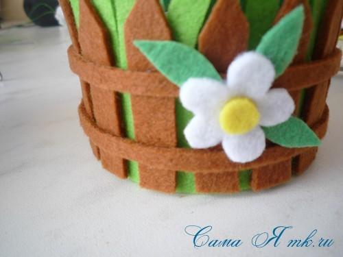 Кашпо своими руками из подручных материалов. Изготовление кашпо своими руками с нуля: материалы и мастер-классы