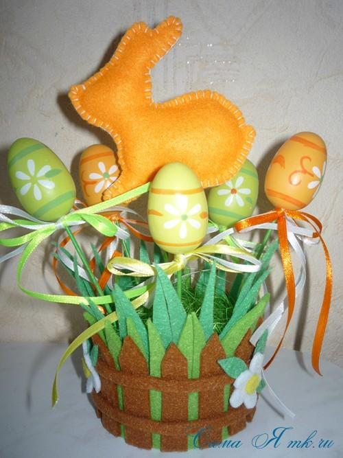 Кашпо своими руками из подручных материалов. Изготовление кашпо своими руками с нуля: материалы и мастер-классы