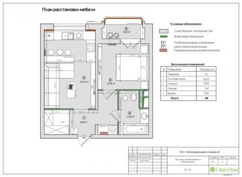 Расстановка мебели в трехкомнатной квартире