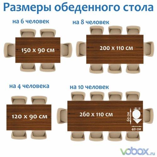 Обеденный стол размеры на 8 человек. Стандартные габариты прямоугольных моделей 02 Обеденный стол размеры на 8 человек. Стандартные габариты прямоугольных моделей 02