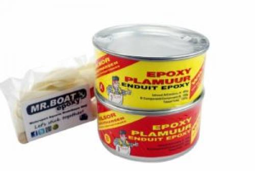 Высокотемпературная шпатлевка. Виды шпаклевок