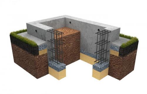 Фундамент своими руками под деревянный дом. Технология заливки фундамента под стоящий деревянный дом 01