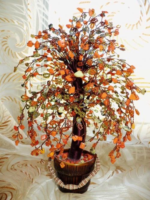 Идеи для декора дома. С чего начать?