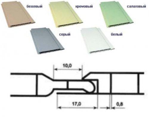 Пластиковая вагонка для балкона. Разновидности материала