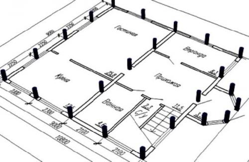 Как забить сваи вручную. Как выполняется закручивание вручную