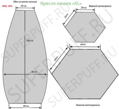 Выкройка кресла из поролона