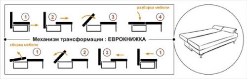 Диваны для гостиной современные. Лучшие модели диванов в гостиную в современном стиле, правила выбора 01 Диваны для гостиной современные. Лучшие модели диванов в гостиную в современном стиле, правила выбора 01