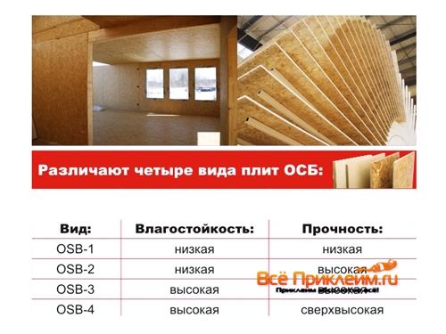 Обои на ОСБ. Использование ОСБ для облицовки стен и принципы поклейки обоев 02