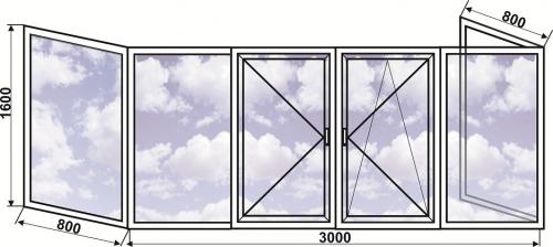 Балконные рамы цены. Сколько стоит поставить пластиковые окна на балкон