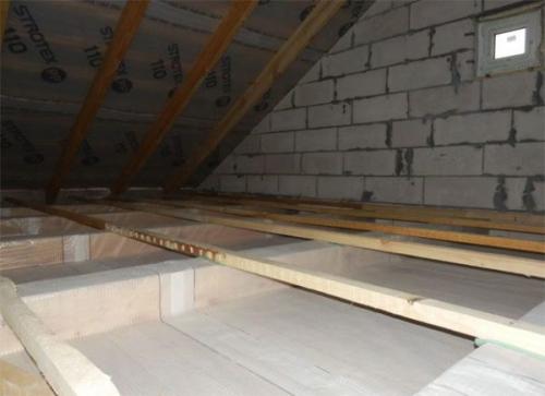 Как правильно утеплить потолок. Вариант №4 – минеральная вата