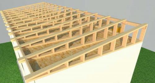 Обустройство утепления потолка с холодной крышей в пристройке к дому своими руками. Плюсы и минусы односкатных крыш