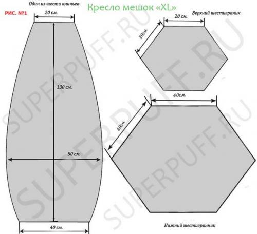 Детское кресло из поролона своими руками. Как своими руками изготовить кресло-мешок, детальный мастер-класс 14 Детское кресло из поролона своими руками. Как своими руками изготовить кресло-мешок, детальный мастер-класс 14