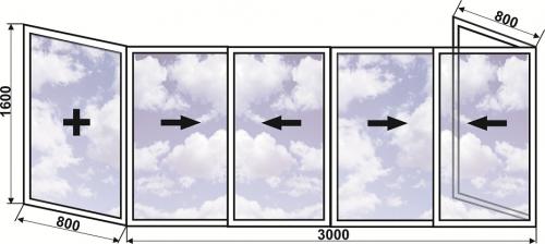 Балконные рамы цены. Сколько стоит поставить пластиковые окна на балкон