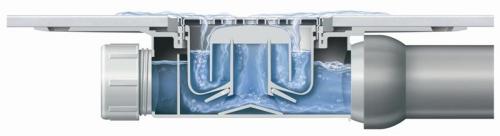 Запах канализации в душе. Слив душевой кабины