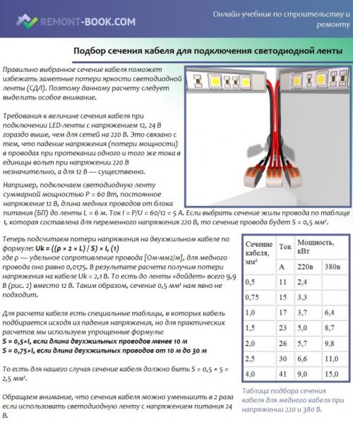 Светодиодная лента, какую выбрать для кухни. Распространенные ошибки при выборе ленты   05