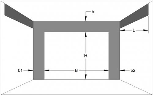 Как называются ворота которые поднимаются вверх. Подъемные ворота для гаража: Цена 13